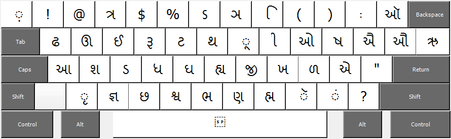 Gopika Two Normal Gujarati Fonts For Word